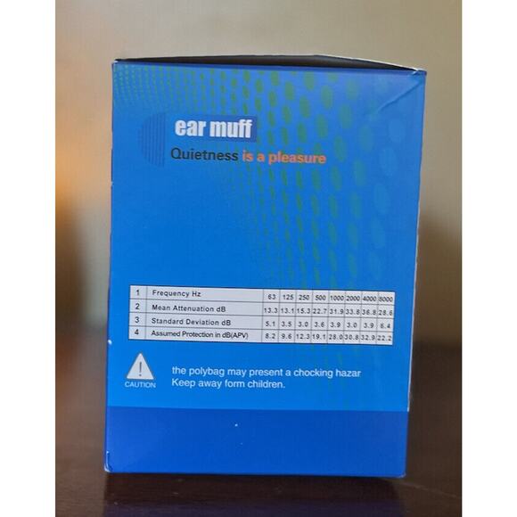 NEW Muffy Infant Child Hearing Protection Travel Ear Muffs & Bag Mini Earmuffs - Picture 3 of 11